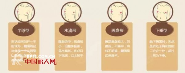 别让这些内衣毁了你的好身材