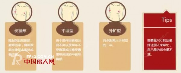 别让这些内衣毁了你的好身材