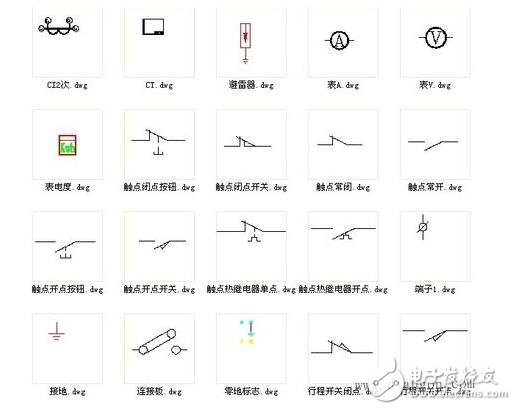 Circuit Breaker Symbol Breaker Symbol Meaning 