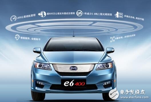 New energy pure electric car ok _ new energy pure electric car ranking