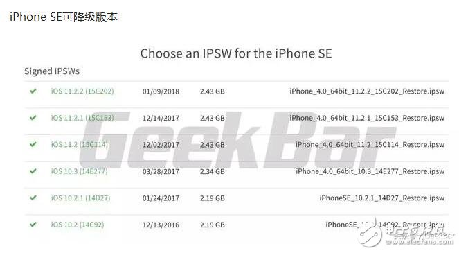 Apple open downgrade channel is really fake _ Apple downgrade channel how to query _ Apple system downgrade channel query tutorial