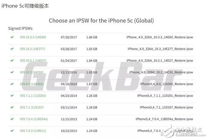 Apple open downgrade channel is really fake _ Apple downgrade channel how to query _ Apple system downgrade channel query tutorial