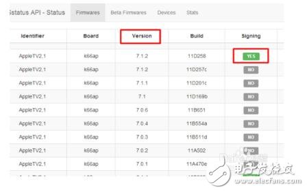 Apple open downgrade channel is really fake _ Apple downgrade channel how to query _ Apple system downgrade channel query tutorial