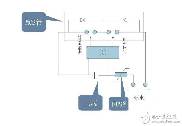 What is the lithium battery protection board _ lithium battery protection board what use