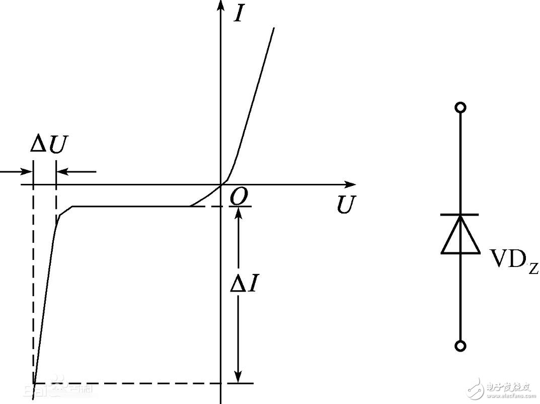 How to measure the rectifier diode _ How to use a multimeter to detect the quality of the rectifier diode