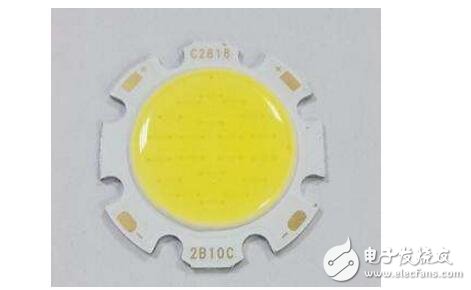 Cob light source manufacturers have _cob light source manufacturers ranking