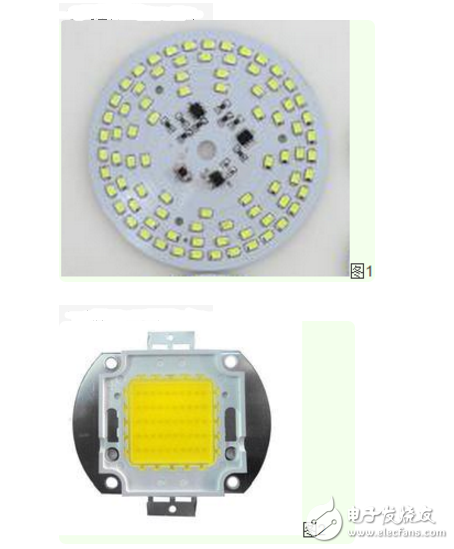 The difference between cob light source and led smd