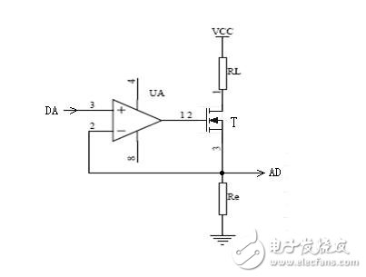 The difference between voltage drive and current drive