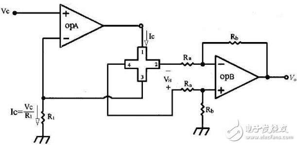 The difference between voltage drive and current drive