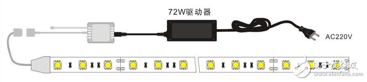 How to connect the led light strip _led light strip installation wiring diagram