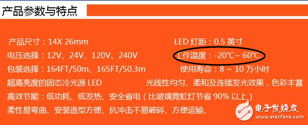 Led light belt does not shine how to repair _led lights with maintenance methods