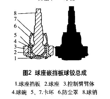 Automobile control arm ball joint assembly structure