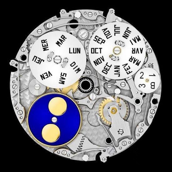 Appreciation of the perpetual calendar watch complex core pillars