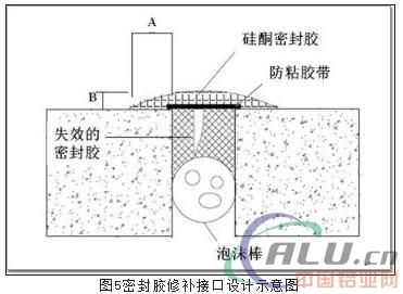 铝板幕墙密封失效原因分析与解决方案