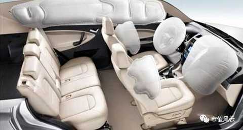 6. Airbag manufacturer: Shenma shares, Huasheng Technology