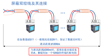 China Hardware Business Network