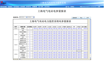 China Hardware Business Network