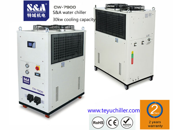 CW-7900 chiller