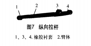 Longitudinal rod