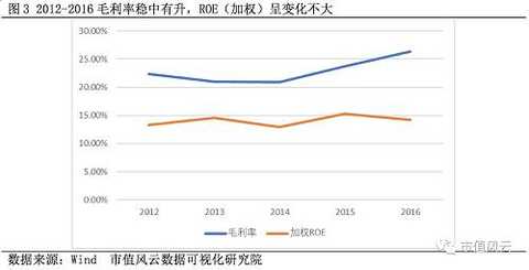 2, rearview mirror: Blonde Technology, Junsheng Electronics