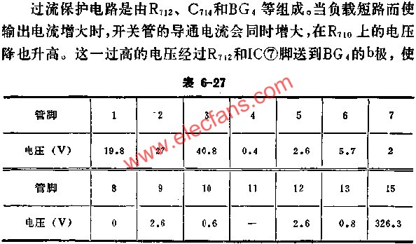 D0689 voltage value of each foot when working 