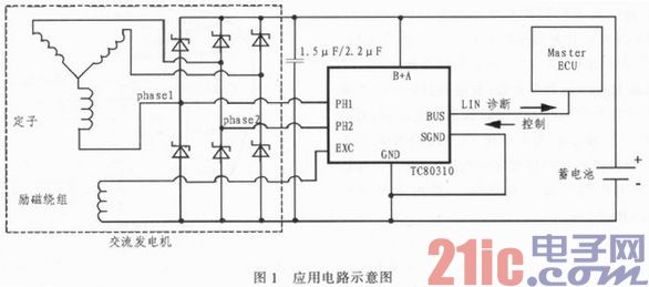 Car LIN Control Alternator Regulator TC80310