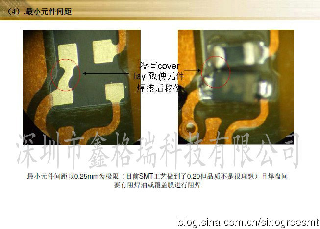 Pad and stencil opening instructions for common components in SMT process