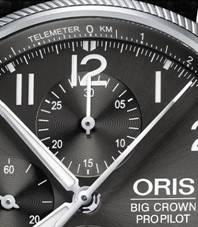 【Pre Basel 2017】 Grand Prix 2017 GMT watch and chronograph released; ORIS; BASEL;