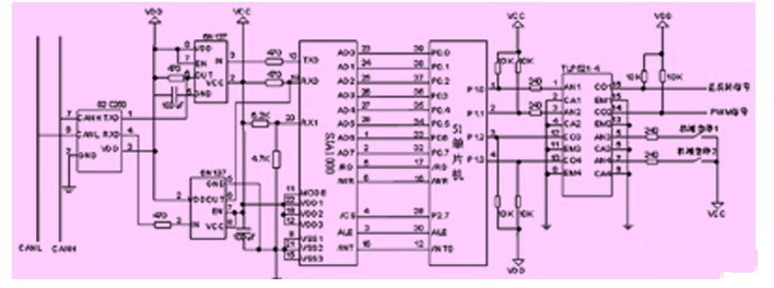 Multi-motor anti-backlash antenna control system based on CAN bus