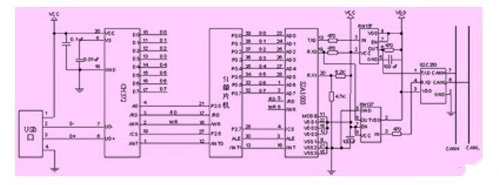 Multi-motor anti-backlash antenna control system based on CAN bus