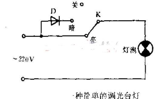 Simple led desk lamp dimming circuit diagram Daquan (six led desk lamp dimming analog circuit design schematic diagram detailed)