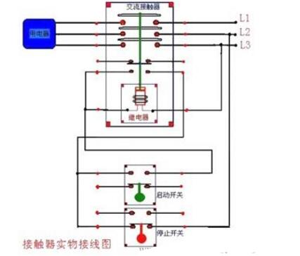 Contactor wiring port _ _ contactor wiring method description _220v contactor physical wiring diagram
