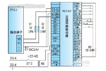 What are the characteristics of the servo drive _ servo drive features