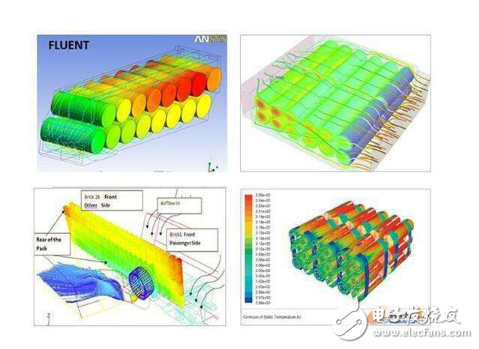 What is the battery of the heat battery? How does the heat battery work?