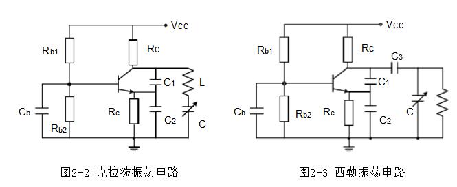 Capacitor three-point lc oscillator _ capacitor three-point LC oscillator experimental guidance