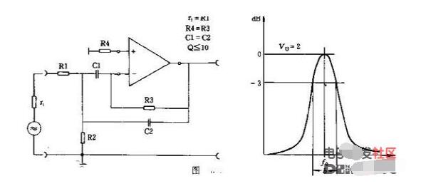 Bandpass filter detailed _ bandpass filter working principle _ bandpass filter schematic