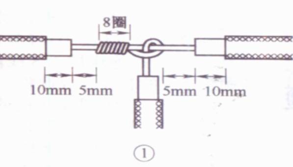 Graphic details the connection of wires and wires