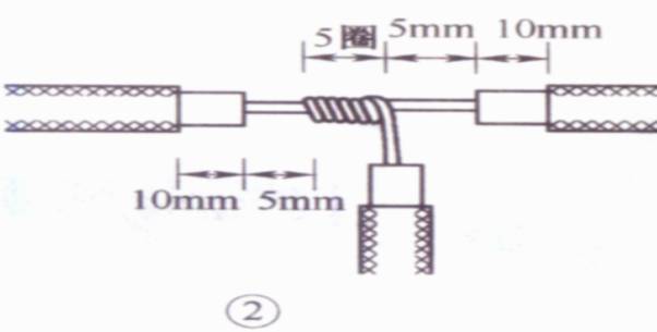 Graphic details the connection of wires and wires