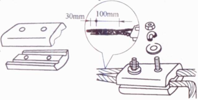 Graphic details the connection of wires and wires