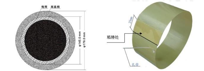 How to make electromagnetic heating coil _ electromagnetic heating coil production method