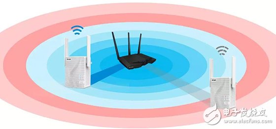 Specialized WiFi dead angle, Tenda dual-band WiFi signal amplifier A18 struck