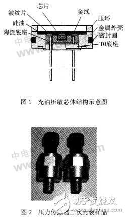 Research on Packaging Process and Reliability of Oil Pressure Sensor