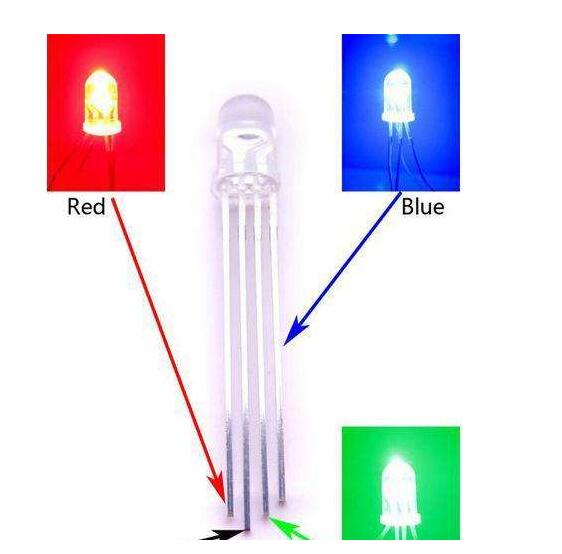 Rgb led lamp color principle detailed _RGB three primary color LED color program