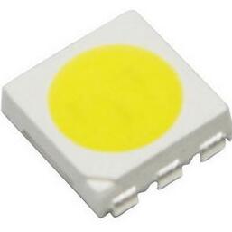 Led light with 5050 what is the meaning of 5050 light belt and 3528 light belt which is good