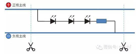 Led light strip can be cut casually _led light strip how to cut