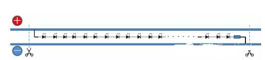 Led light strip can be cut casually _led light strip how to cut