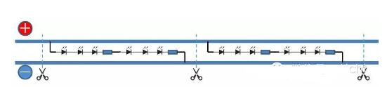 Led light strip can be cut casually _led light strip how to cut