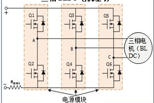 Improve the performance of power tool design, power management can not be ignored