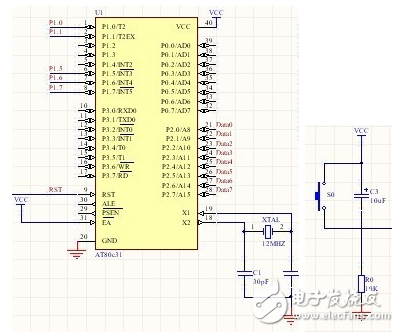 Detailed explanation of an open circuit and short circuit test program for integrated circuits