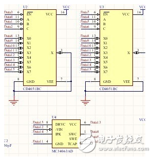 Detailed explanation of an open circuit and short circuit test program for integrated circuits